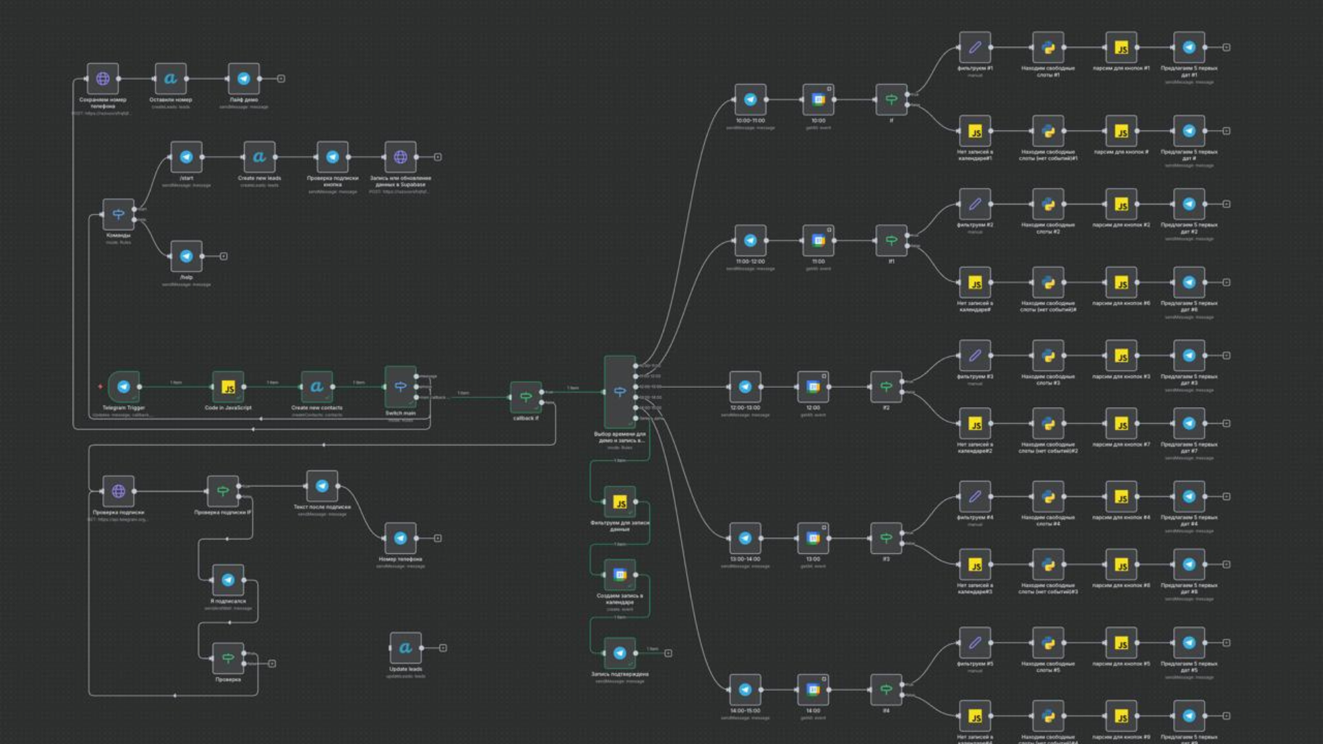 N8N Automation System for Lead Warming Funnel